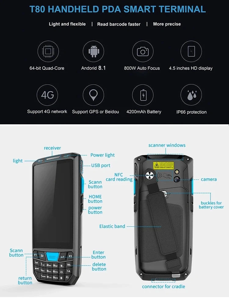 Wholesale Rugged Android Handheld Mobile&Palm Computer PDA Main Board